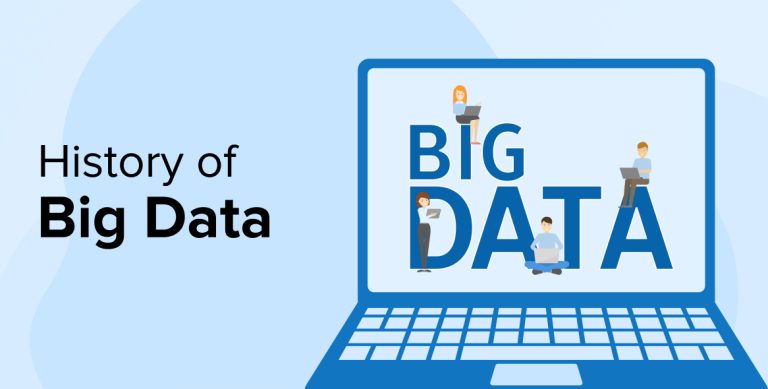 History of Big Data – Infographics History of Big Data – Infographics