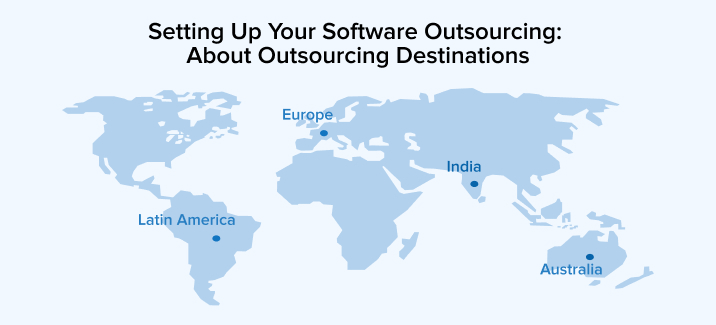 Setting Up Your Software Outsourcing: About Outsourcing Destinations Setting Up Your Software Outsourcing: About Outsourcing Destinations