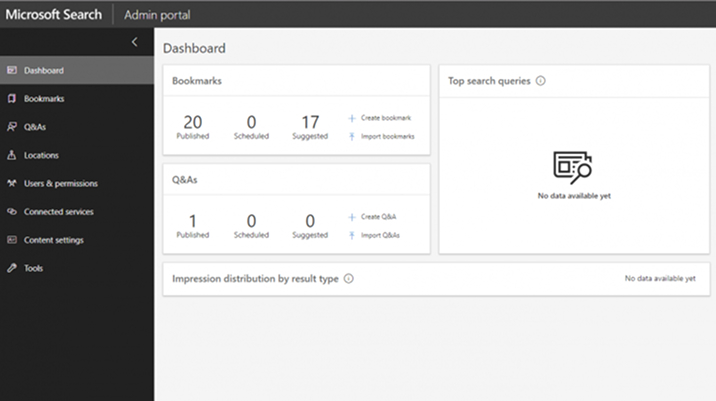 Microsoft Search Dashboard Microsoft Search Dashboard