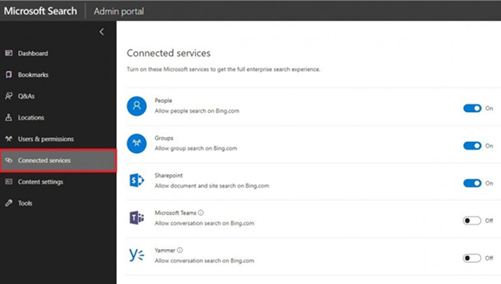 Connected Services Connected Services